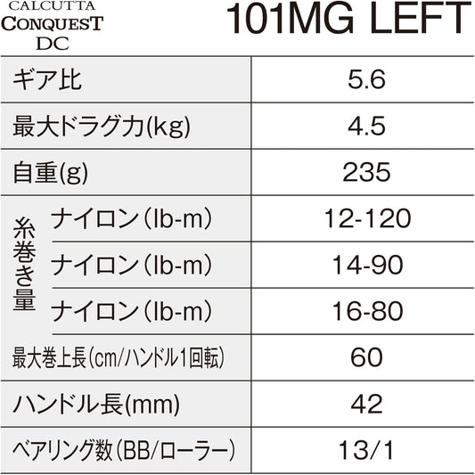 Shimano - DC 101MG Bait Reel, 26 Calla Cutter Contest