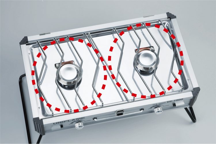 UNIFLAME - Twin Burner US-1900