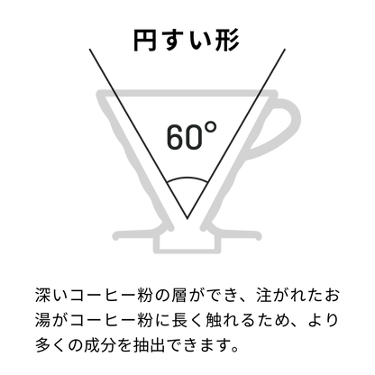 HARIO - V60 Transparent Dripper 02 Ceramic Red for 1-4 Cups Coffee Hand Drip
