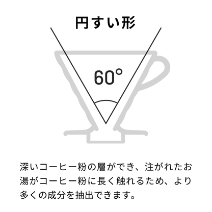 HARIO - V60 Titanium Pour-Over Coffee Dripper