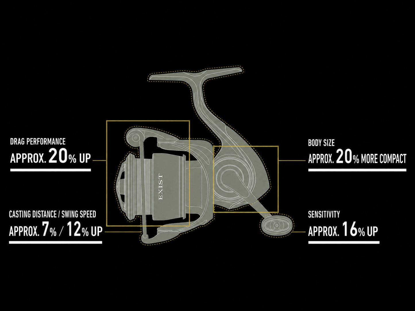 Daiwa - 22 Exist LT5000-CXH