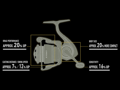 Daiwa - 22 Exist LT5000-CXH