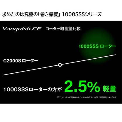 Shimano - 26 Vanquish CE 2500S
