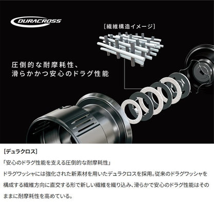 Shimano - 26 Vanquish CE 2500S