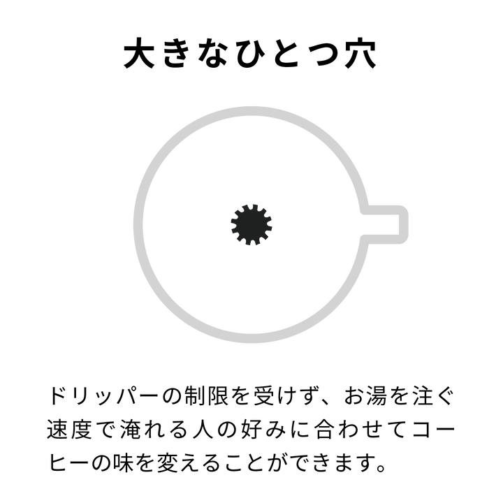 HARIO - V60 Titanium Pour-Over Coffee Dripper