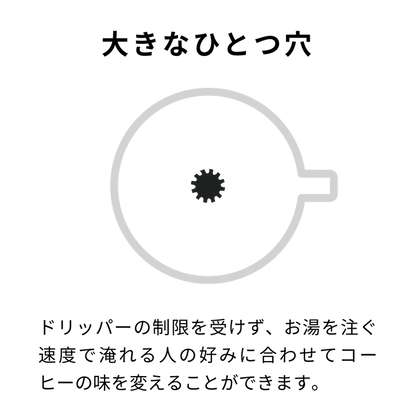 HARIO - V60 Titanium Pour-Over Coffee Dripper