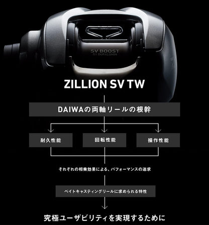 Daiwa - Zillion SV TW G Casting Reel 1000HL (2021)