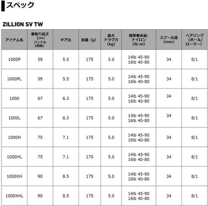 Daiwa - Zillion SV TW G Casting Reel 1000HL (2021)