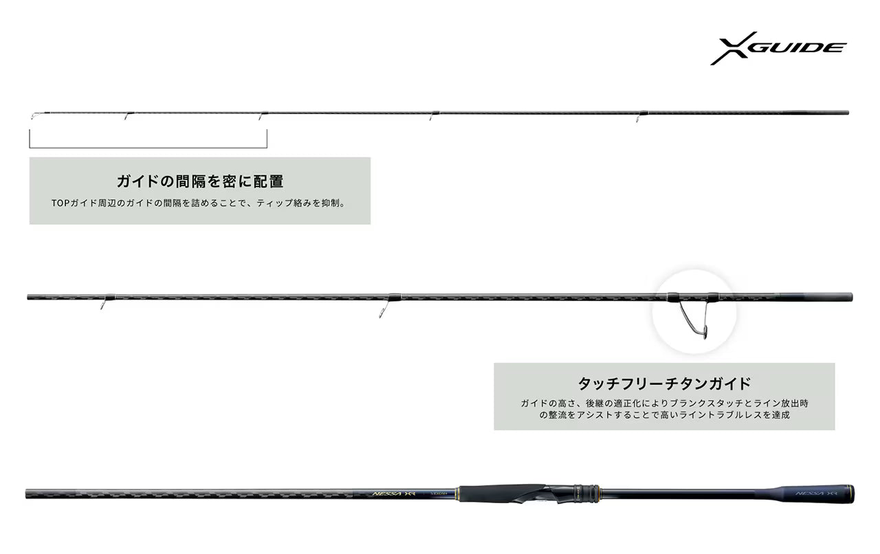 Shimano - [New] 26 NESSA XR S1010M+ Surf Rod