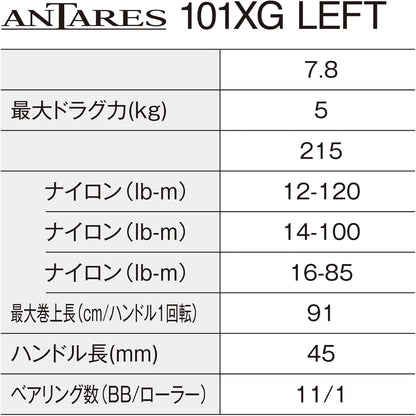 Shimano - Bait Reel, 25 Antares 101XG, Left Hand