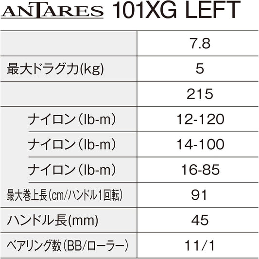 Shimano - Bait Reel, 25 Antares 101MG, Left Hand
