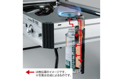 UNIFLAME - Twin Burner US-1900