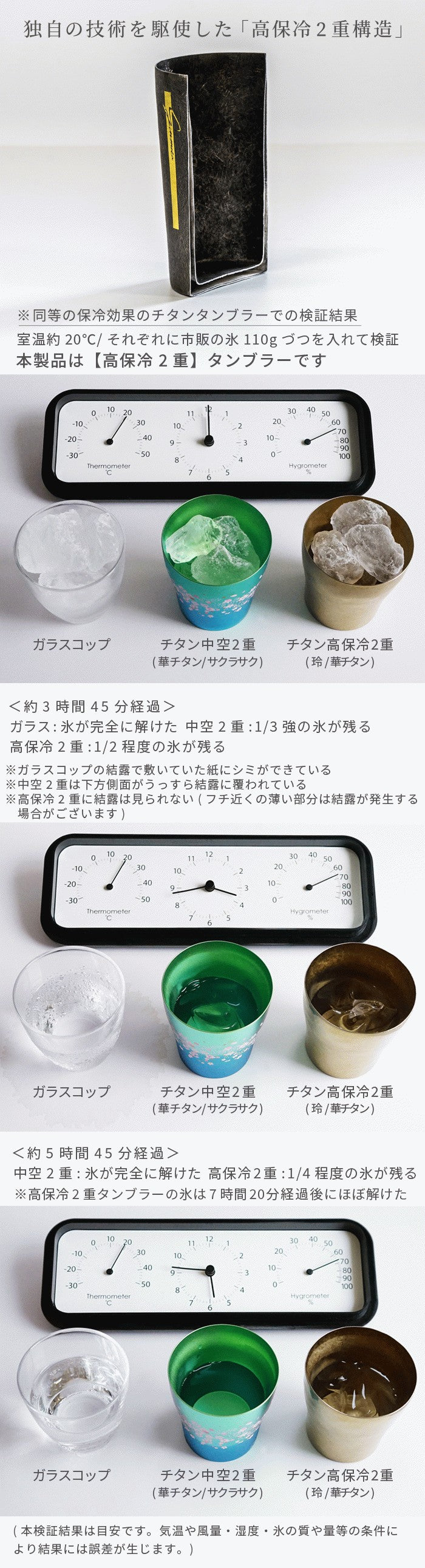 HORIE - [Exclusive] GUNMETA Light - Pure Titanium Double Wall Tumbler